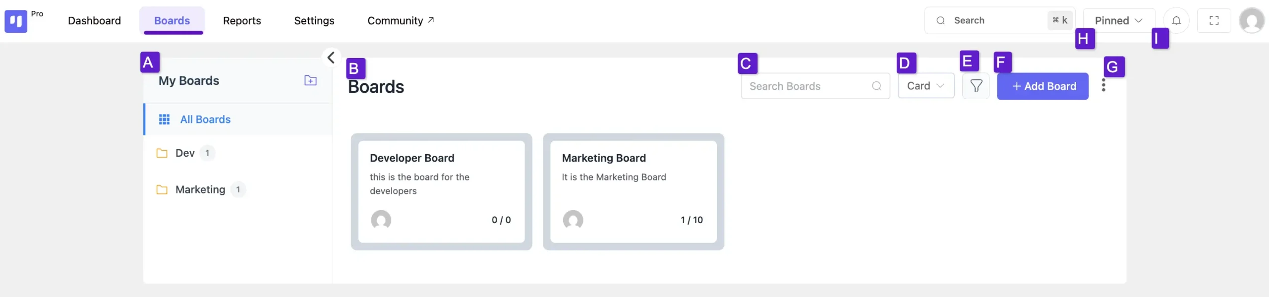 fluentboards boards overview