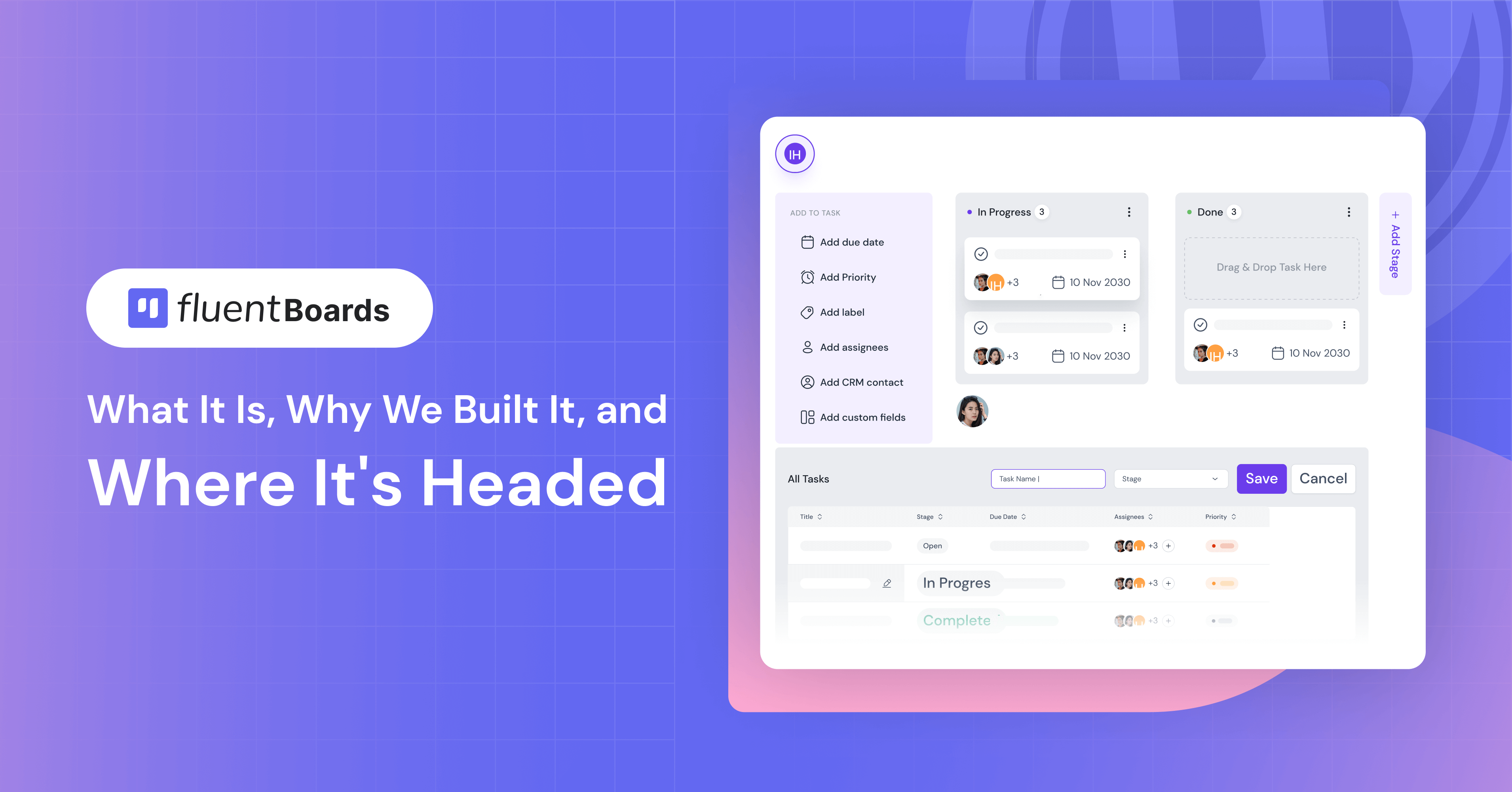 What is FluentBoards and why we built it!