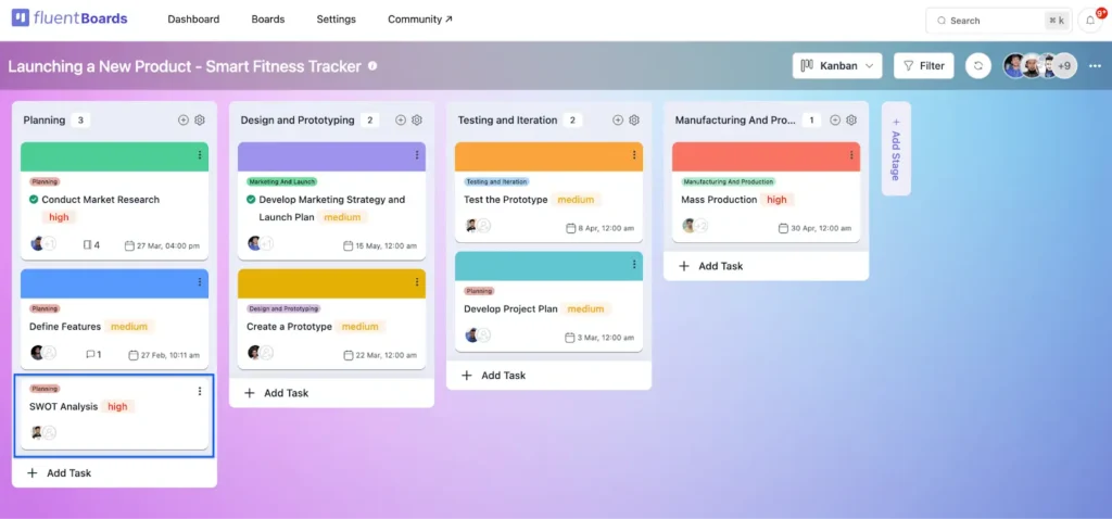 automatic conversion of form submission into task 