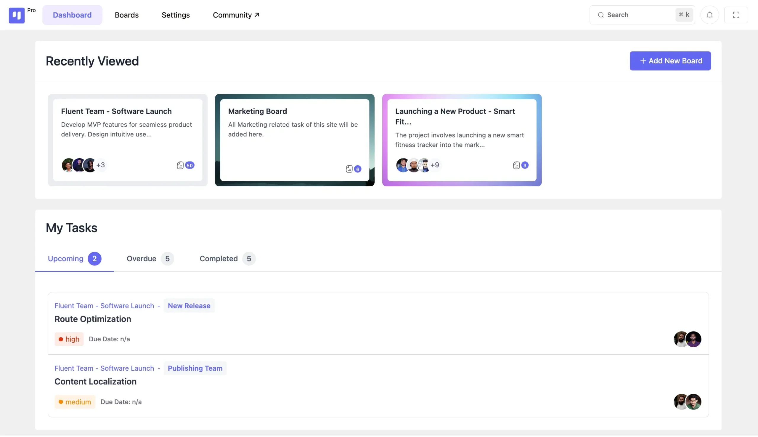 fluentboards dashboard