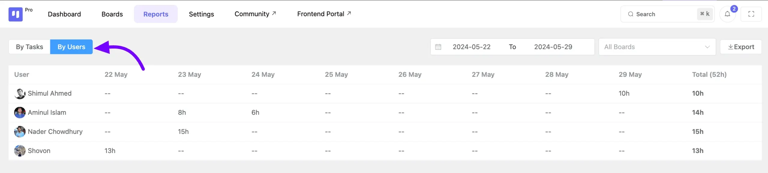 time sheet report by user