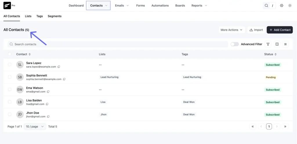 Use Case One: Check a Contact's Boards and Tasks From FluentCRM 1