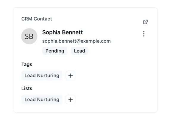 FluentBoards X FluentCRM 3