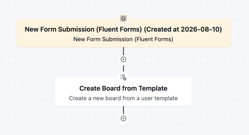Use Case Four: Start the Same Chain From a Form Instead of a Tag 3