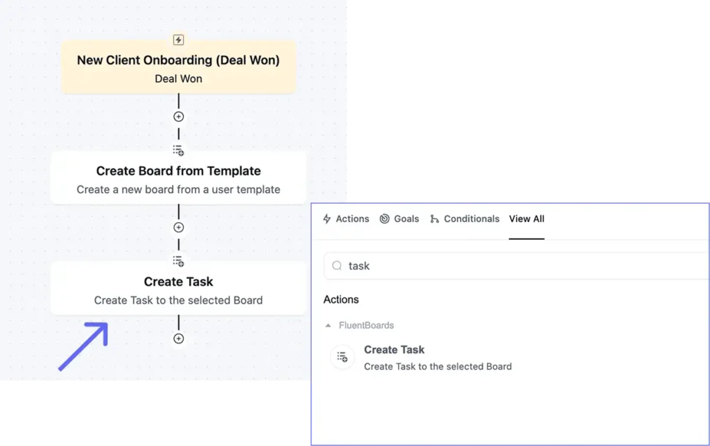 Use Case Three: Add a Task to an Existing Board Automatically 1