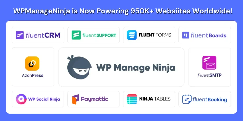 WPManageNinja is now powering 950K+ businesses