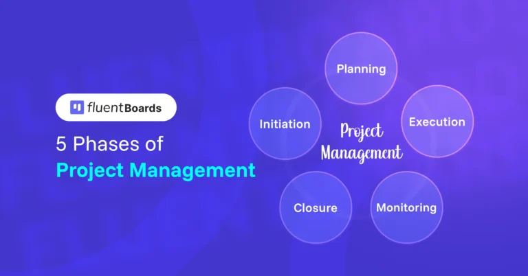 5 phases of project management