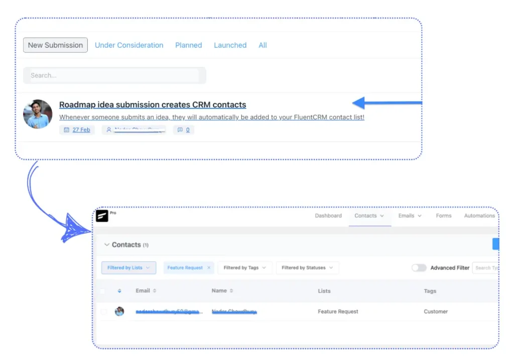 whenever someone submits an idea to your roadmap, they will automatically be added to your FluentCRM contact lists.