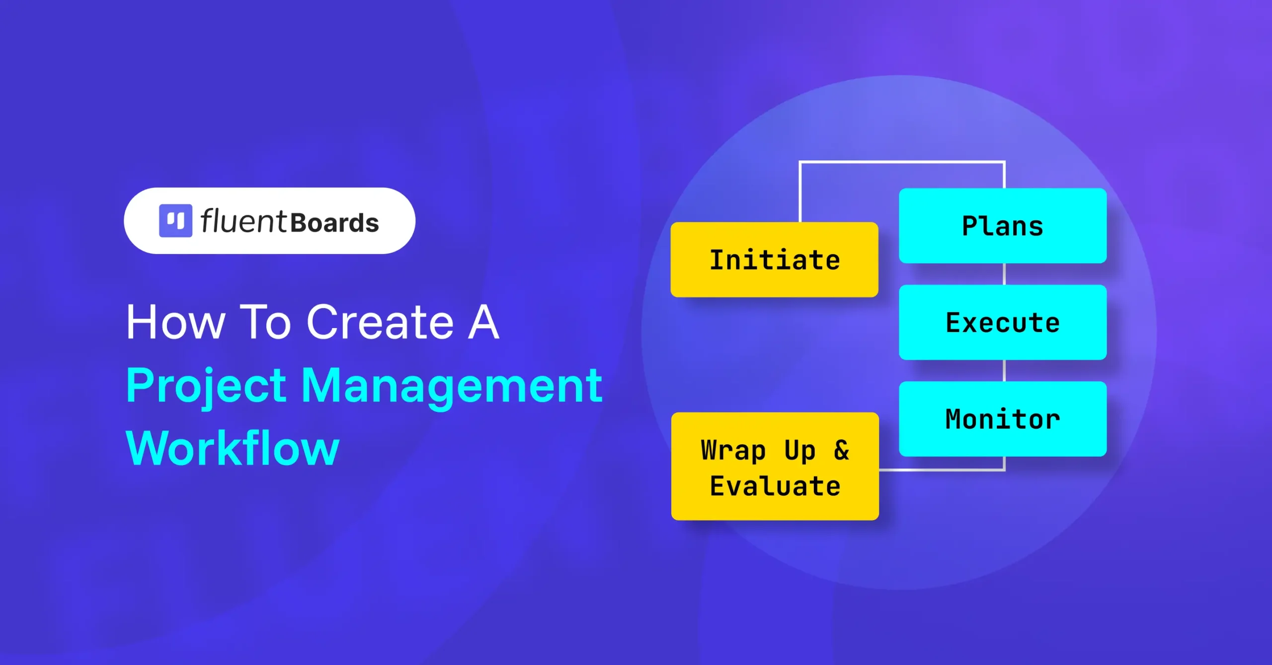 how to create a project management workflow [7 steps]