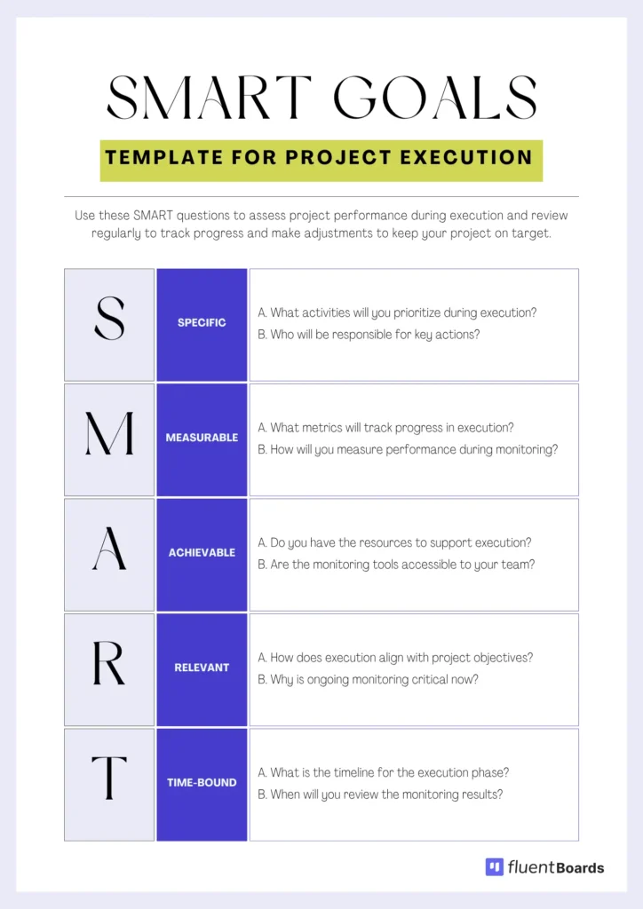 Project Execution Template
