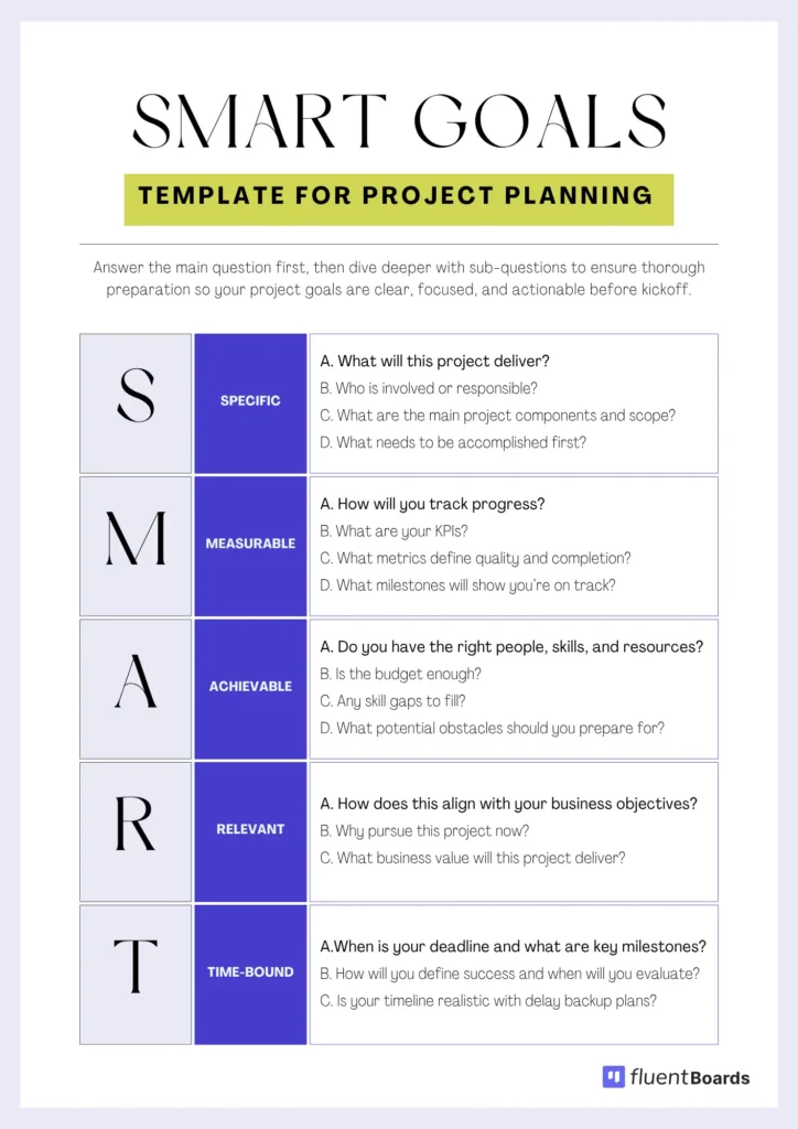 Project Planning Template