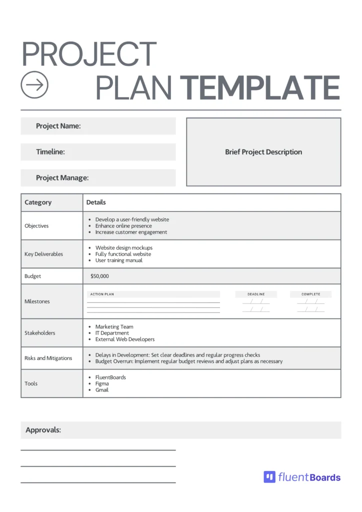 Project Plan Template