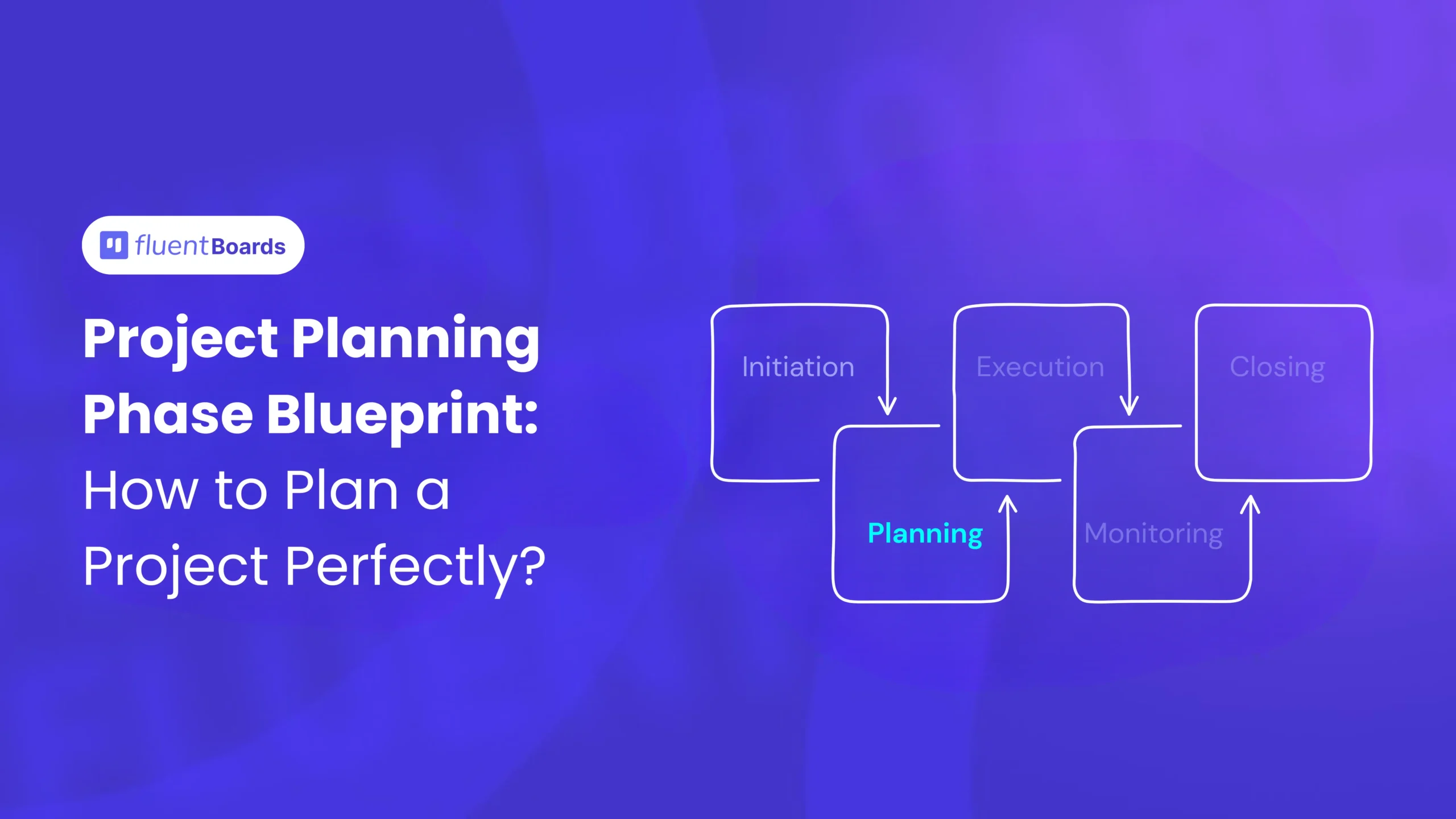 Project Planning Phase