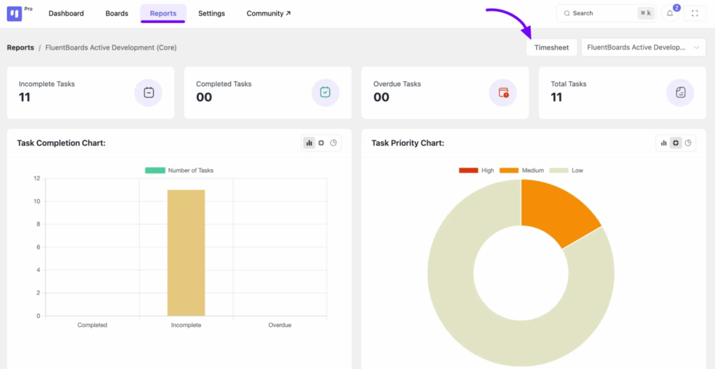 Time tracking for resource management