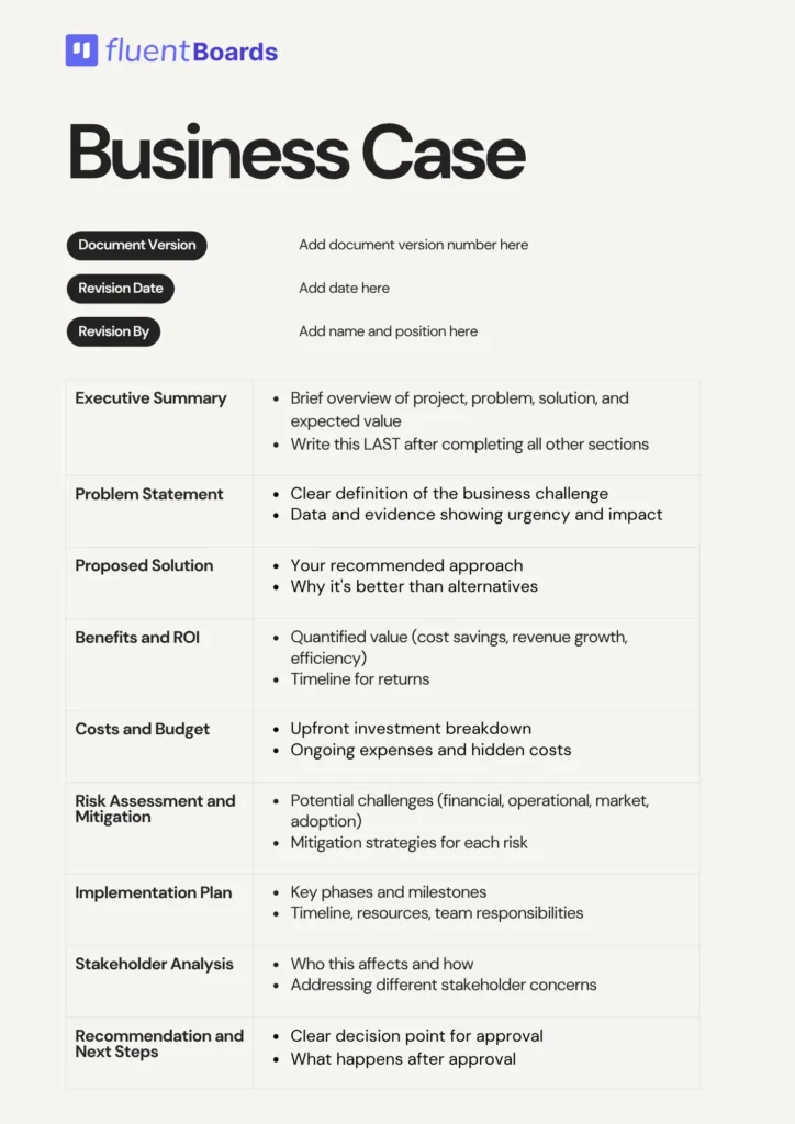 Business Case Template: Structure Your Proposal for Success