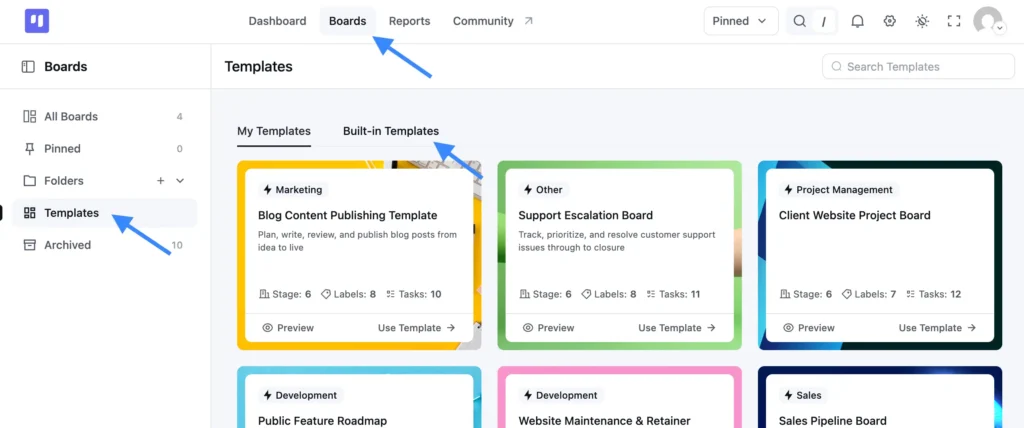 Hpw FluentBoards Pro users cas use FluentBoards Template