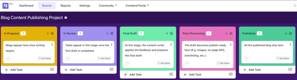 Briefly describe how tasks move forward and which stage is for what.