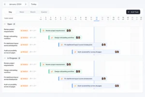 gantt chart