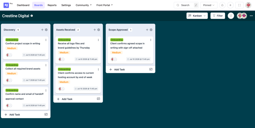 The three onboarding stages with standing tasks ready from day one (Image: FluentBoards)