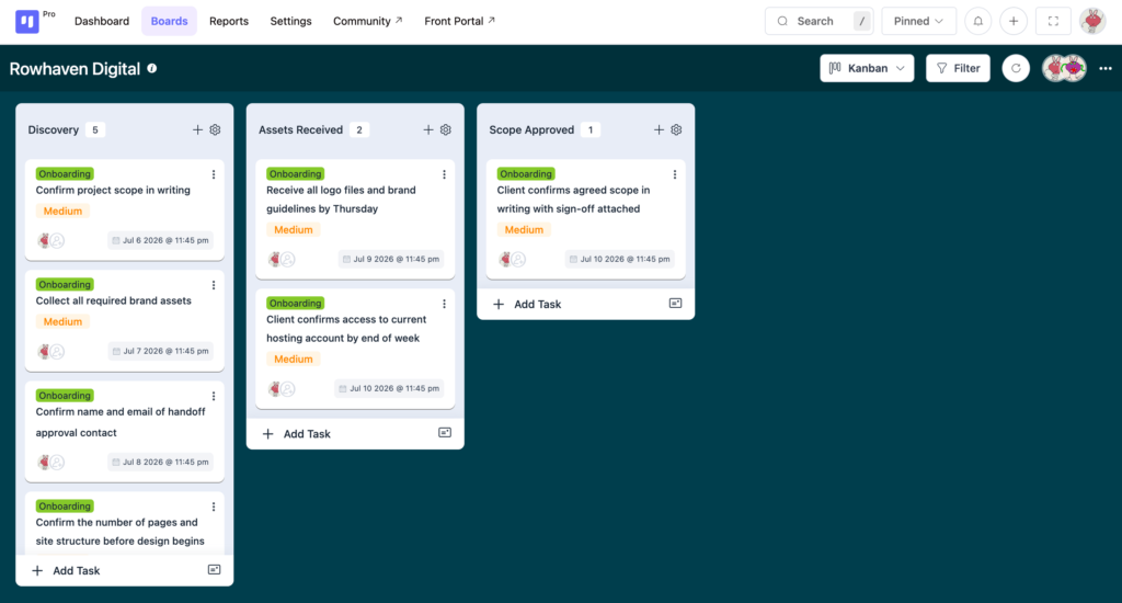 The three onboarding stages with standing tasks ready from day one (Image: FluentBoards)