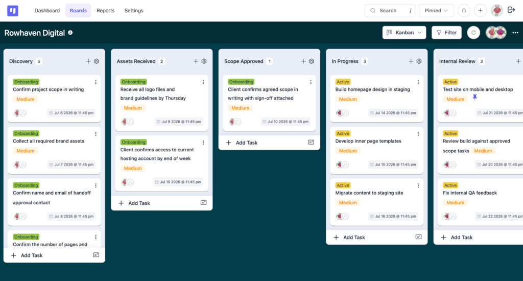 The frontend portal takes clients straight to their project board (Image: FluentBoards)