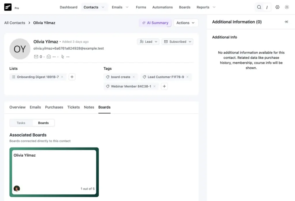 Boards and Tasks Inside the FluentCRM Contact View