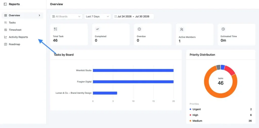 Reporting Just Got Powerful!