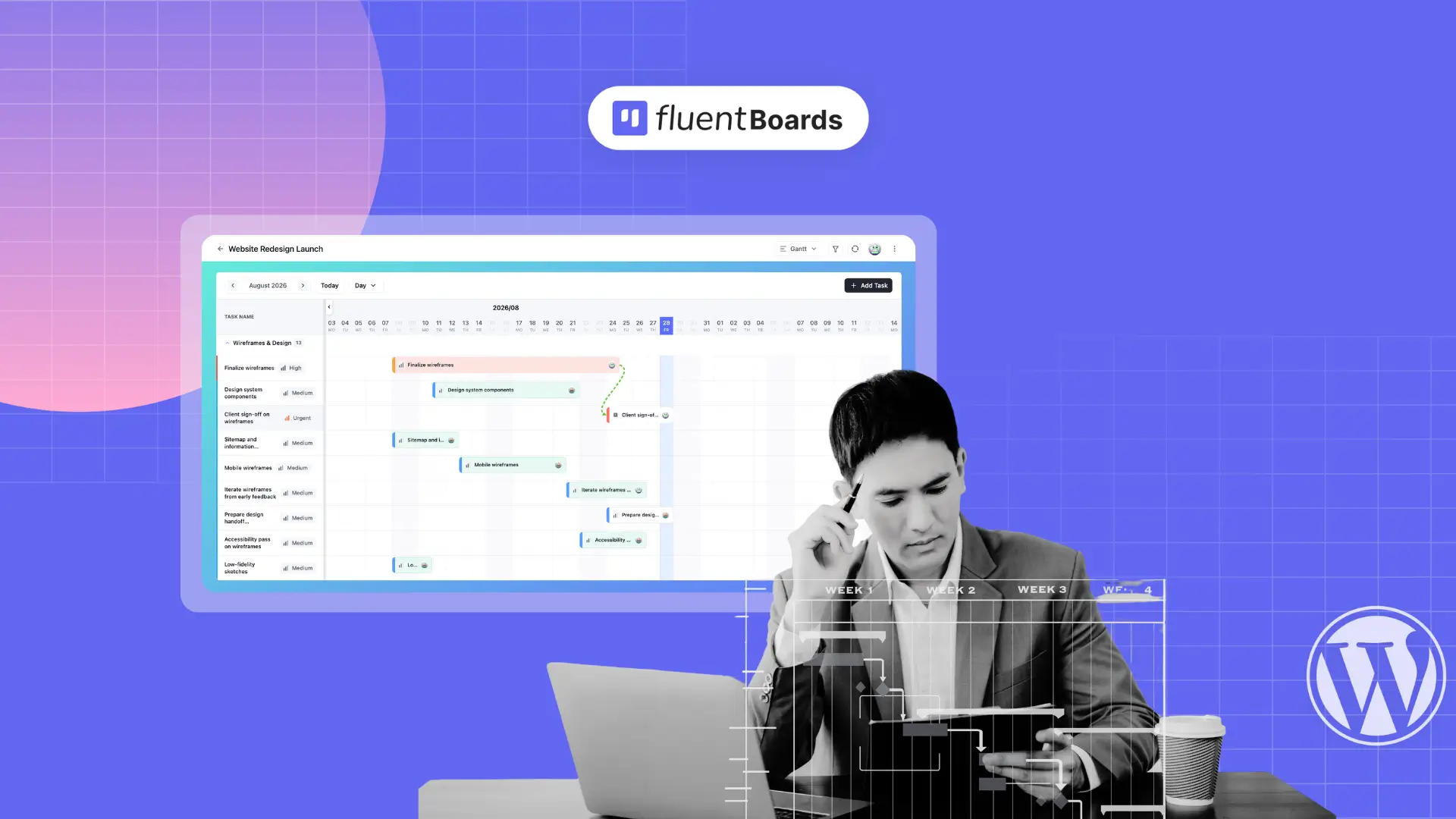 Gantt Chart View in FluentBoards showing tasks as bars on a timeline with a dependency line between two of them
