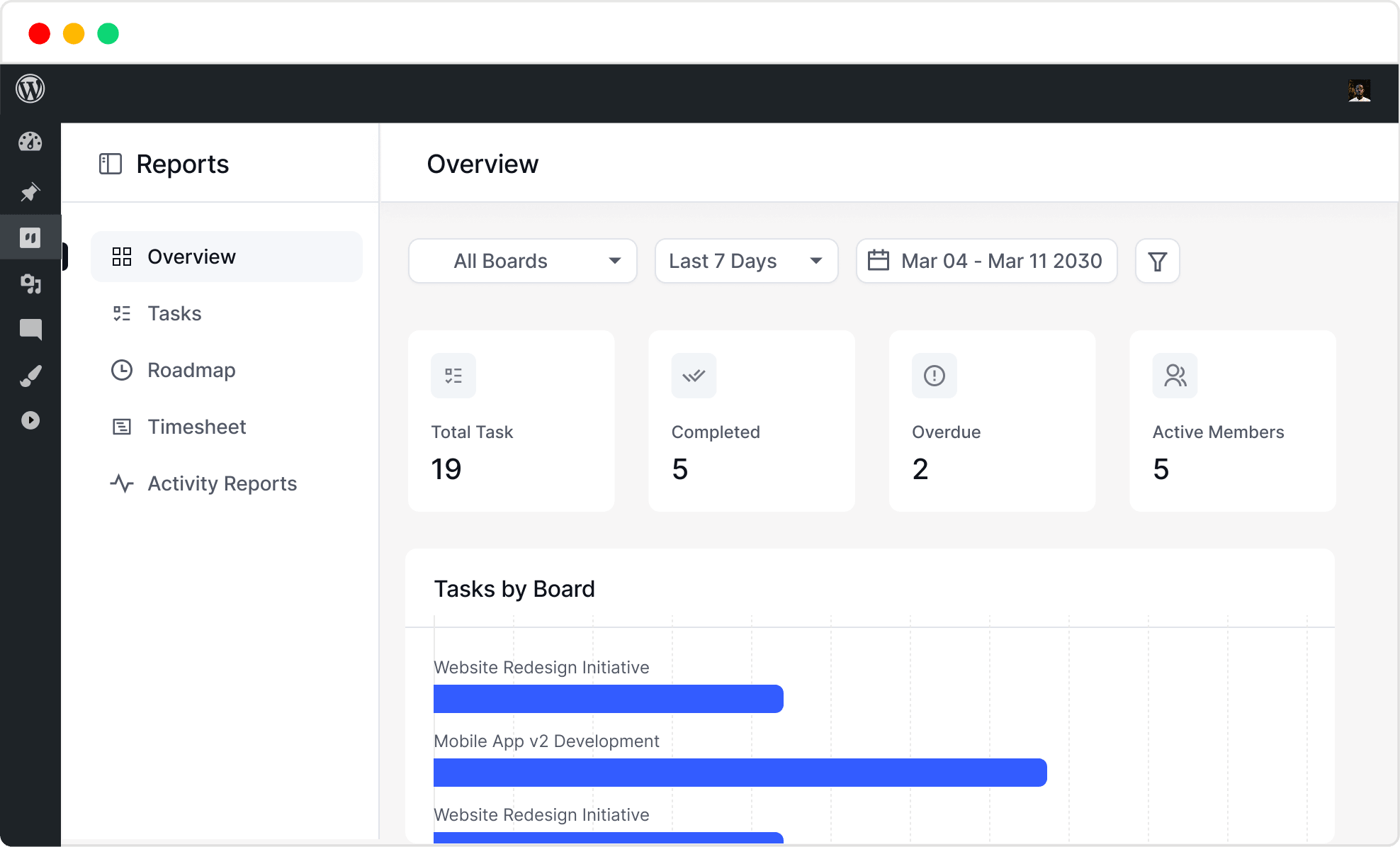 FluentBoards Report Dashboard