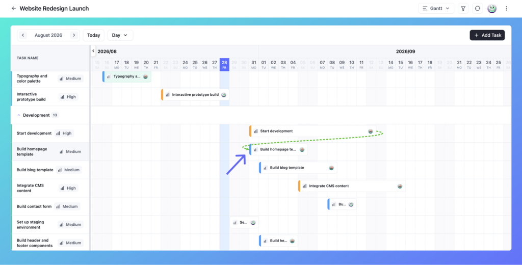 Task Dependencies