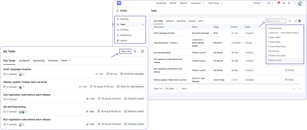 Click View All from the My Tasks widget to open the full Tasks page. Same tabs, more control