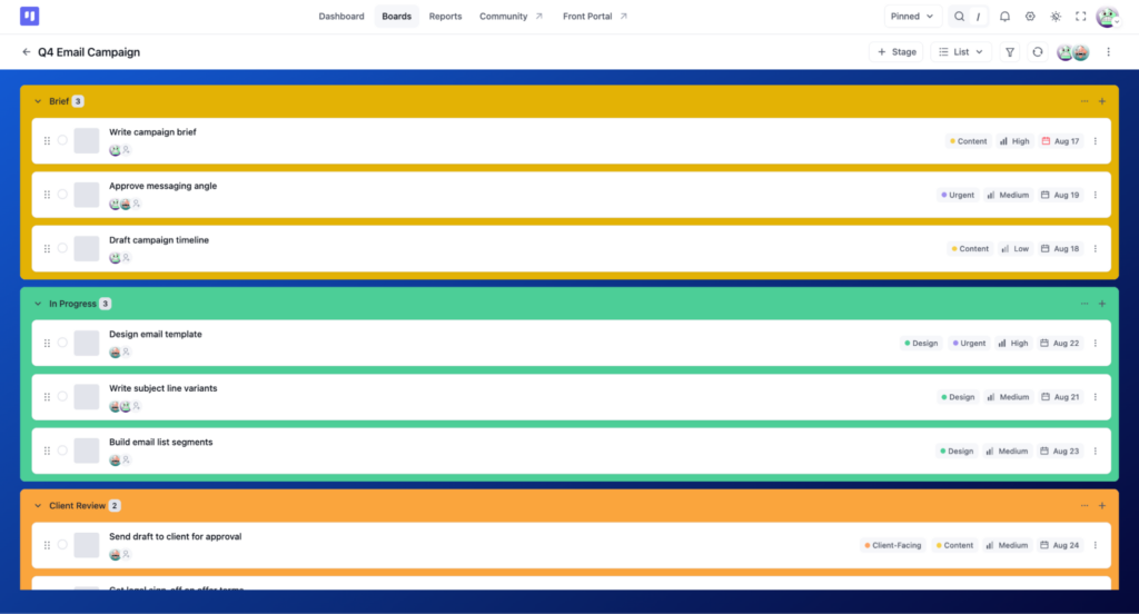 List View (FluentBoards)