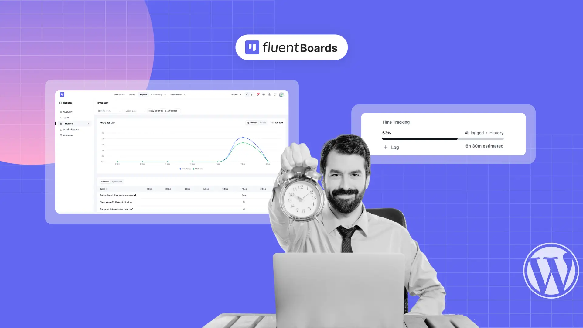 Time Tracking in FluentBoards showing logged hours on a task alongside the Timesheet report