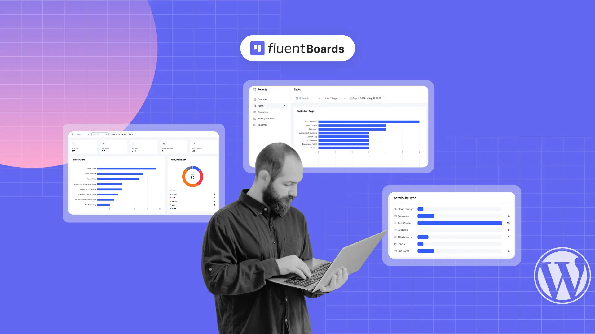 FluentBoards Reports Dashboard