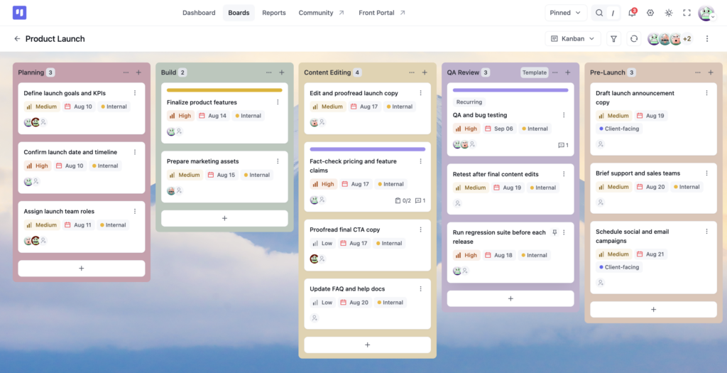 Kanban Board
