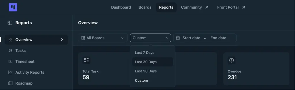 Filtering the Dashboard (FluentBoards) 