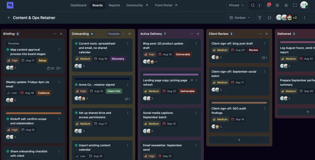 A client board with client-friendly stages (Image: FluentBoards)