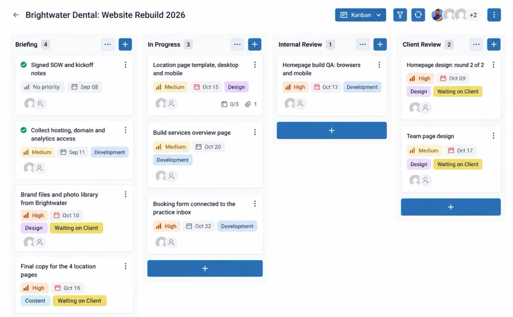 brightwater dental kanban board