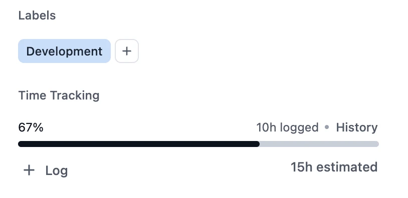 estimated vs actual time